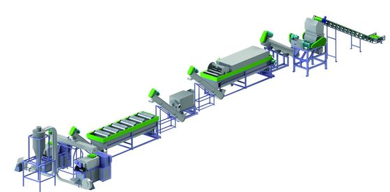 acheter 1500 kg/Hr PP PE Filme de lavage de la ligne de recyclage du plastique sur mesure online manufacture